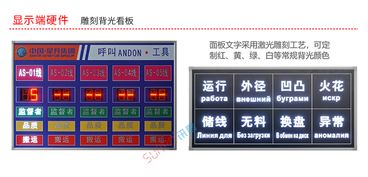 安燈系統與Andon電子看板 訊鵬定制如何助力電子產品研發中的生產進度與異常管理