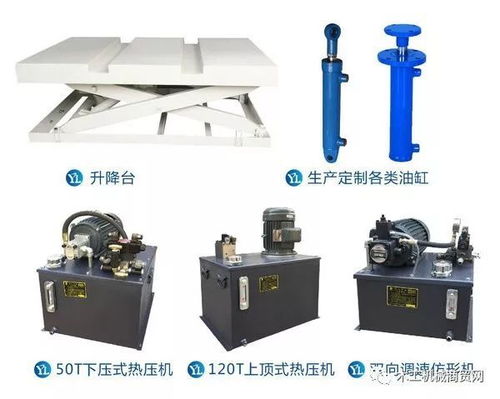 油力 定制日臻完善的液壓系統，提供全方位的液壓元件解決方案